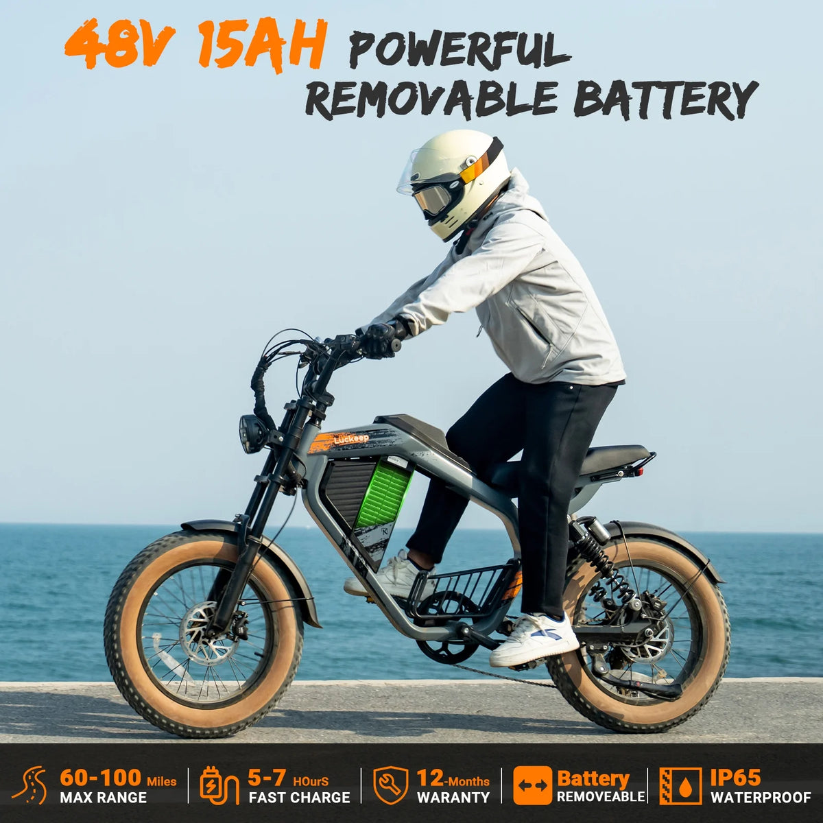 Luckeep M5 Electric Bike for Adults/Teen, 1500W Peak Motor, Max 32MPH,48V 15AH Battery, Max 60 Miles Electric Motorcycle for Mountains,20 Fat Tire Electric Dirt Bike,Sand,Road,Full Suspension