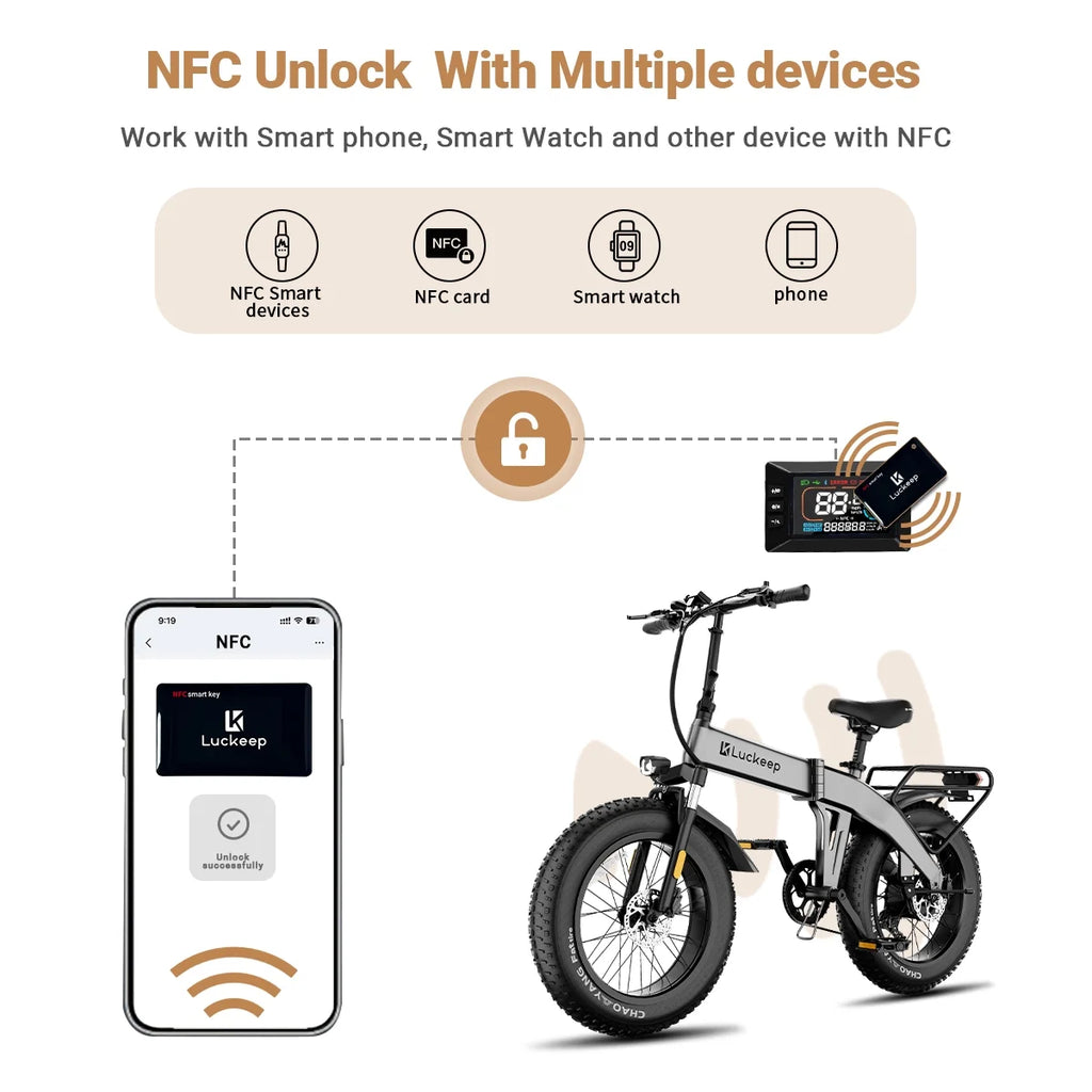 Vélo électrique pliable Luckeep X1 Lite pour adultes, moteur de 1 500 W en crête, batterie amovible de 720 Wh, autonomie de 60 mi à 28 mi/h, vélo électrique tout-terrain à pneus larges 20 × 4 avec suspension avant, vélo électrique de montagne