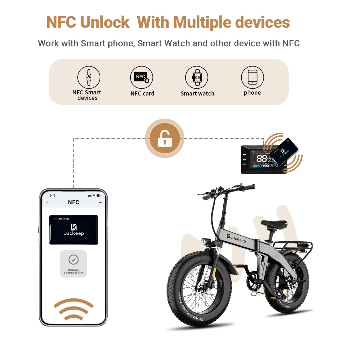 Vélo électrique pliable Luckeep X1 Lite pour adultes, moteur de 1 500 W en crête, batterie amovible de 720 Wh, autonomie de 60 mi à 28 mi/h, vélo électrique tout-terrain à pneus larges 20 × 4 avec suspension avant, vélo électrique de montagne
