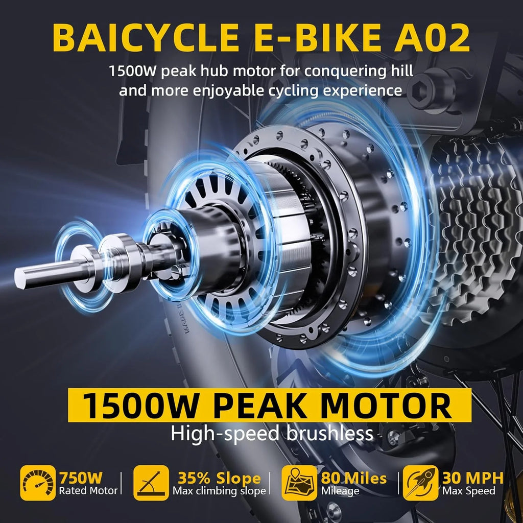 Vélo électrique pour adultes avec moteur de 1500 W en crête, 80 miles d’autonomie maximale, 7 vitesses, batterie amovible de 750 Wh, vélo électrique pliant avec pneus larges de 20 pouces, suspension intégrale et certification UL