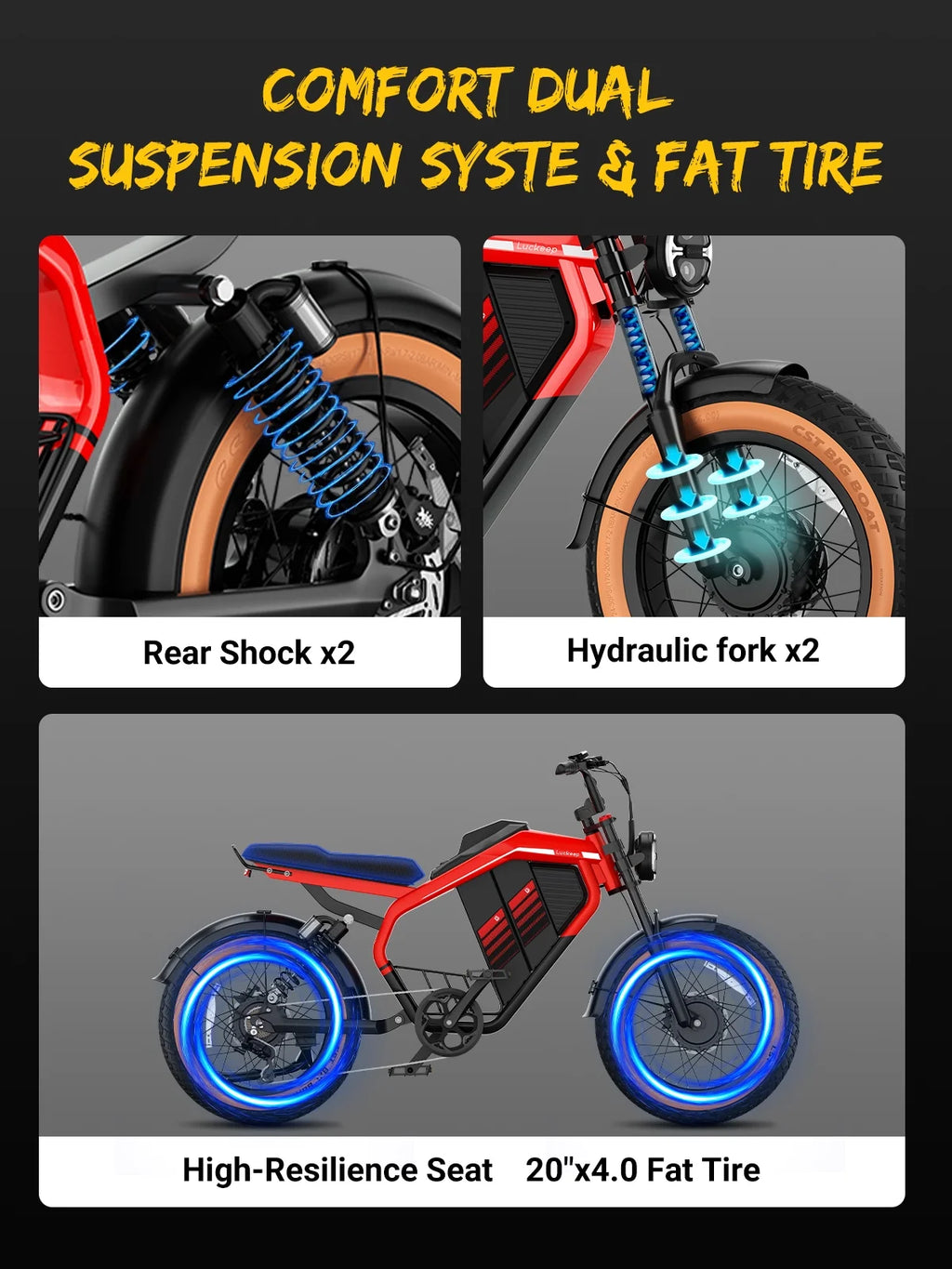 Luckeep M5 Electric Bike for Adults/Teen, 1500W Peak Motor, Max 32MPH,48V 15AH Battery, Max 60 Miles Electric Motorcycle for Mountains,20 Fat Tire Electric Dirt Bike,Sand,Road,Full Suspension