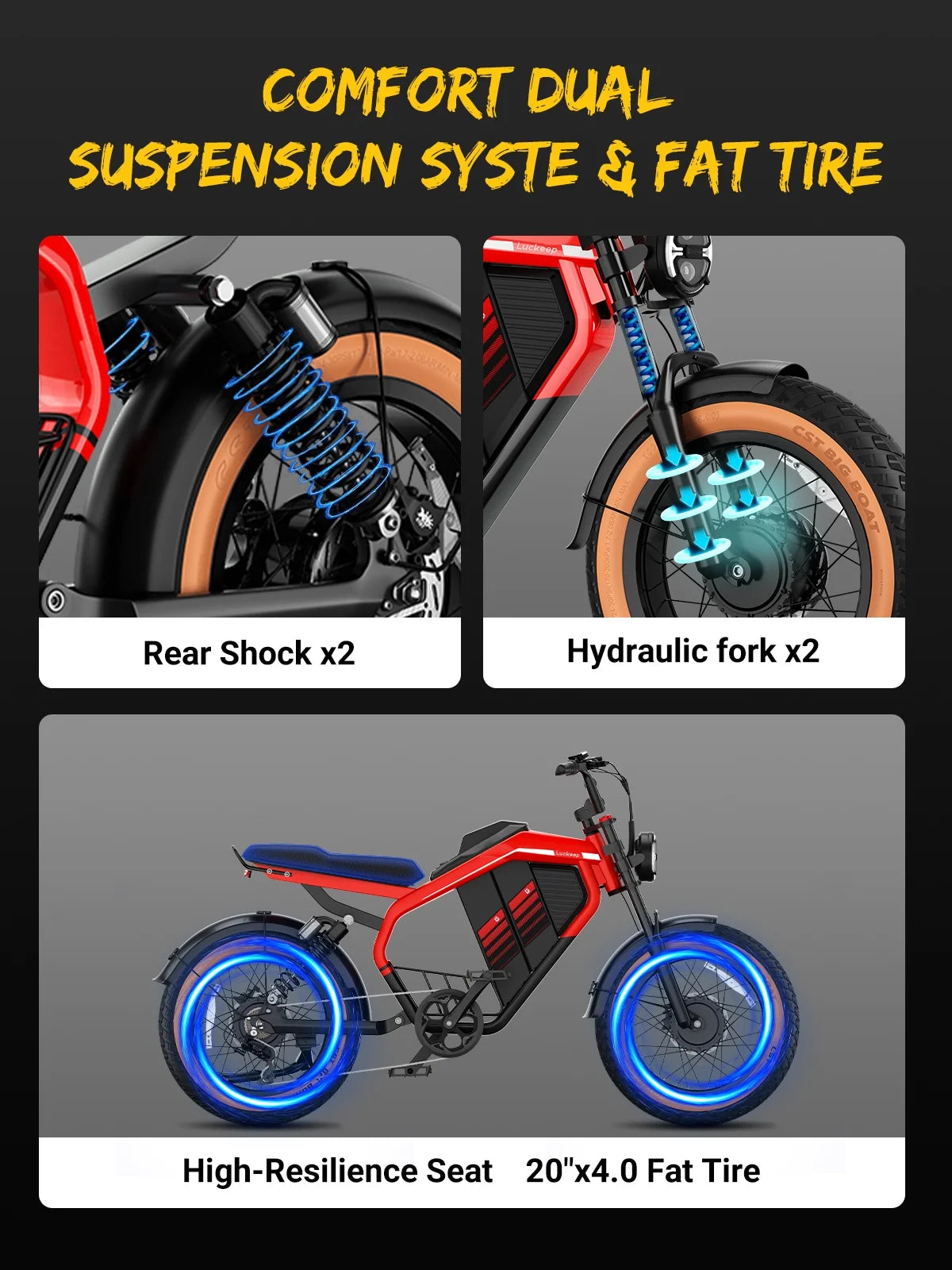 Luckeep M5 Electric Bike for Adults/Teen, 1500W Peak Motor, Max 32MPH,48V 15AH Battery, Max 60 Miles Electric Motorcycle for Mountains,20 Fat Tire Electric Dirt Bike,Sand,Road,Full Suspension