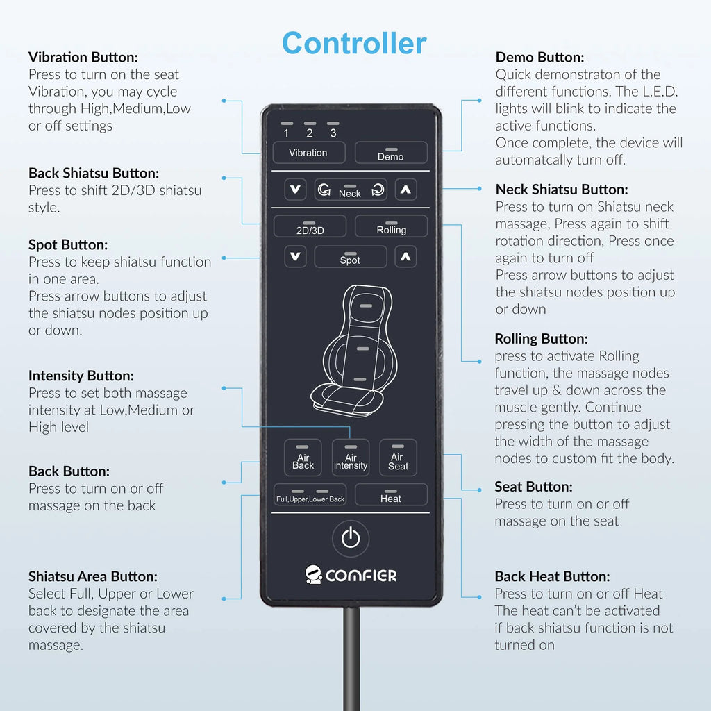 COMFIER Appareil de massage Shiatsu pour nuque et dos avec chaleur