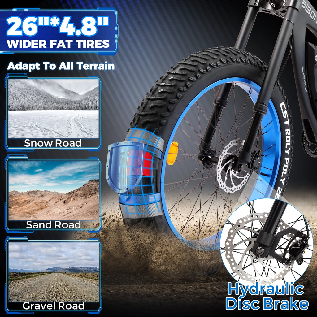 Vélo VTT électrique Ecotric 18 Ah 48 V 750 W Batterie 26 Pouces 4,8 Pouces Pneu Large Fourche à suspension intégrale Cadre en aluminium Vélo de montagne pour homme Vélo électrique de plage Vélo de neige pour adultes A-E516646