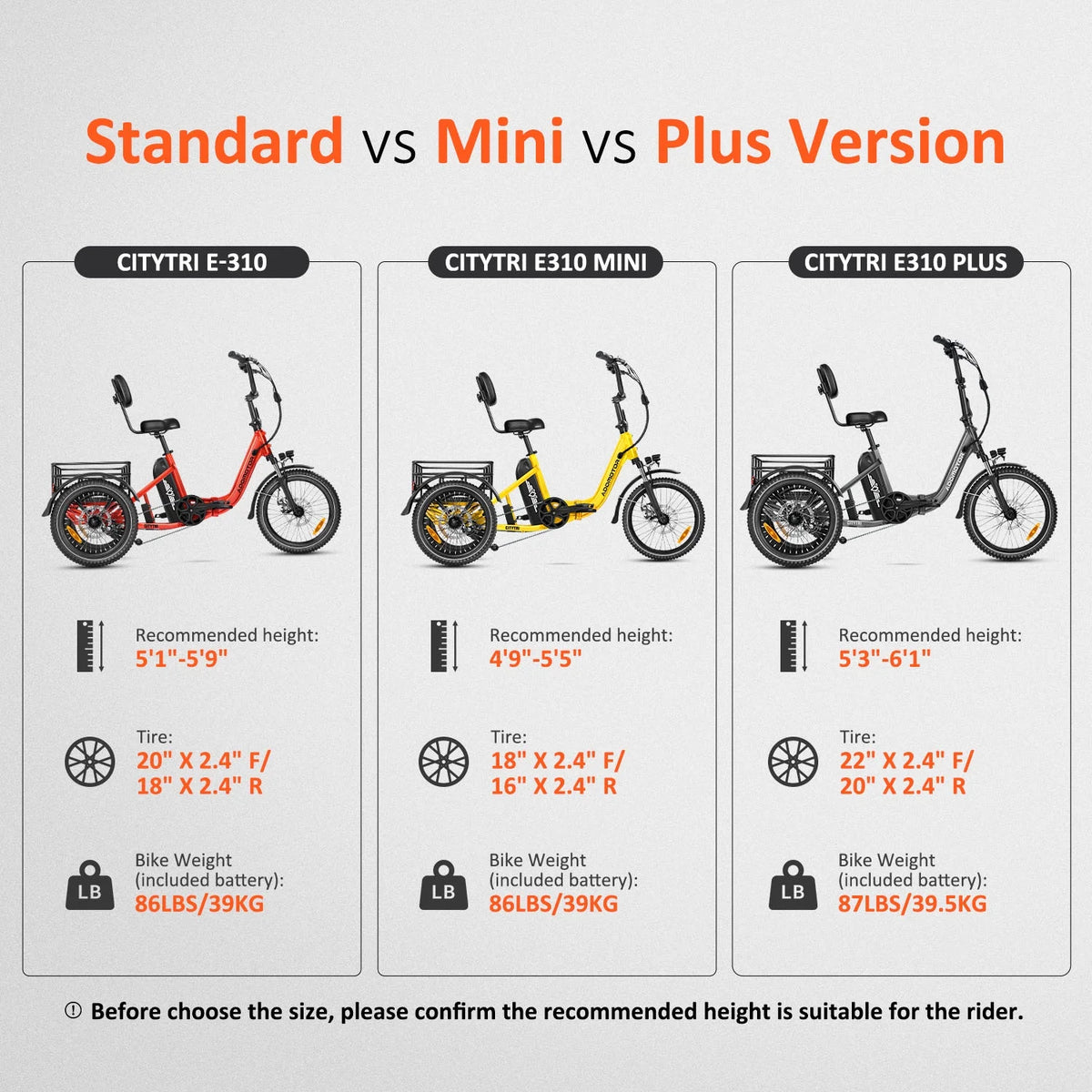 Tricycle électrique pliant Addmotor, tricycle électrique 90 mi pour adultes, 750 W 48 V 20 Ah, vélos électriques à 3 roues CITYTRI, tricycle à cadre ouvert avec différentiel de vitesse arrière et frein de stationnement, E-310 Plus rouge