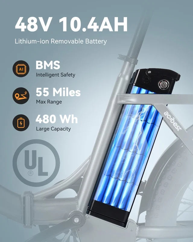 Vélo électrique Actbest pour adultes, Mars 20'' Pneu large Vélo pliant électrique avec moteur de pointe 1200W, 7 vitesses 28MPH, Batterie amovible 48V 499Wh, Potence de vélo réglable, Vélo électrique pliable UL2849 (Noir)