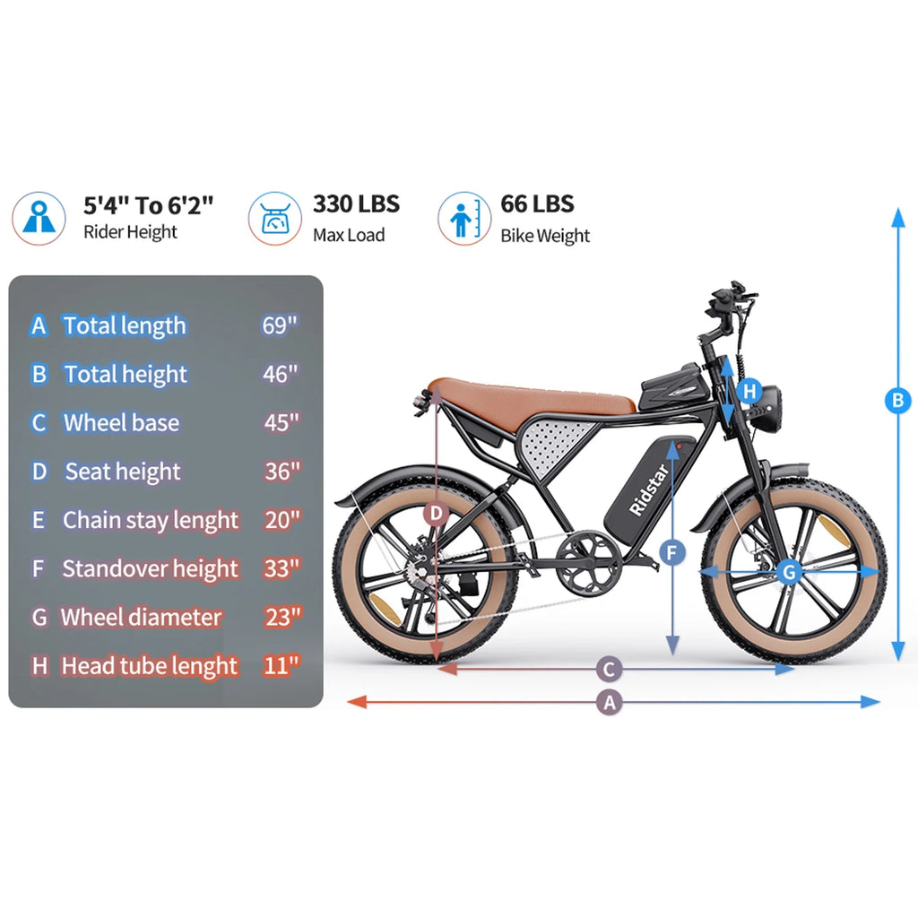 Vélo électrique Ridstar pour adultes, 1200 W, 32 mi/h, moto tout-terrain électrique 48 V 20 Ah, vélo de montagne à pneus larges de 20 pouces et 7 vitesses, UL2849