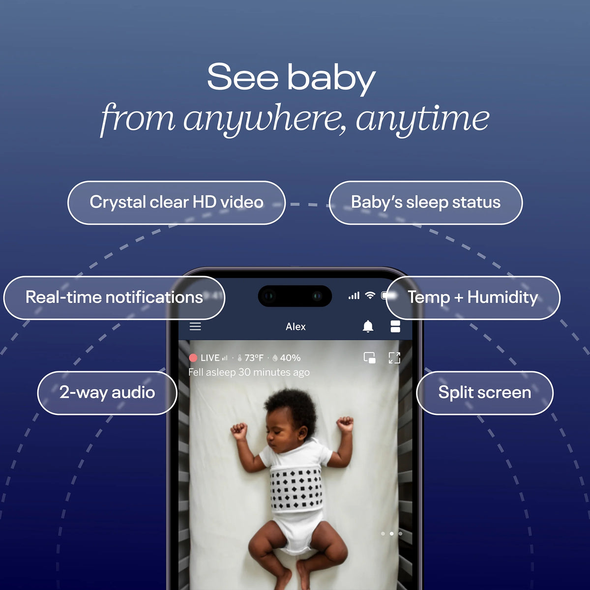 Nanit Pro Babyphone et support mural : vidéo HD, son, suivi du sommeil, surveillance de la respiration sans capteur