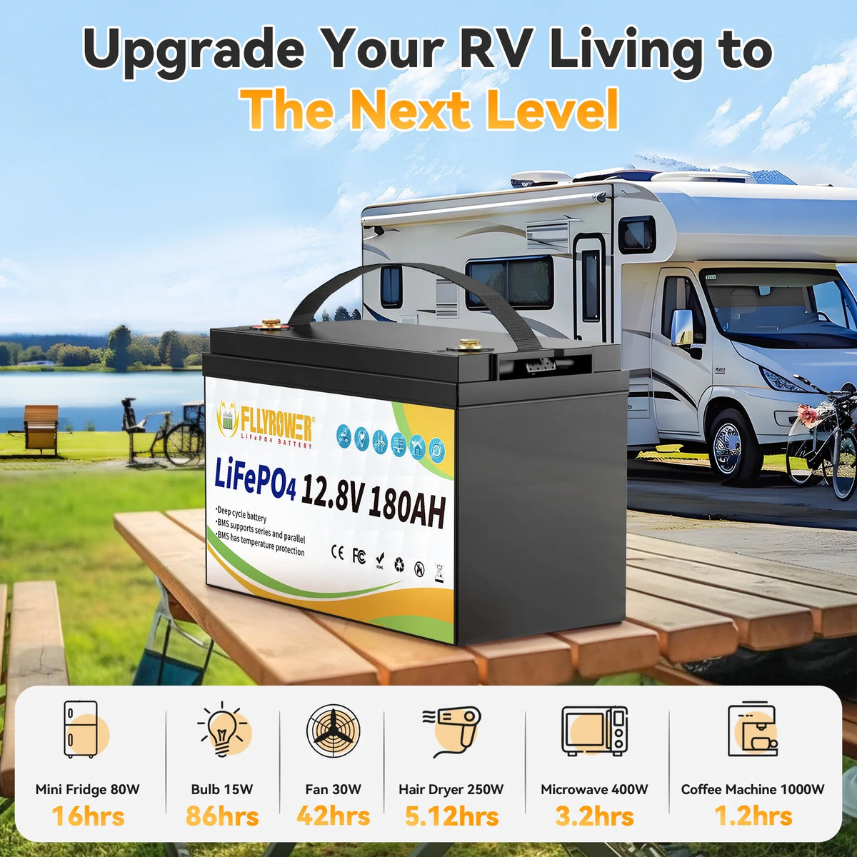 Batterie LiFePO4 12V 180Ah avec Chargeur,pour Moteur électrique Camping-car Marine Solaire Hors réseau Bateau,Batteries 15000+ Cycles profonds