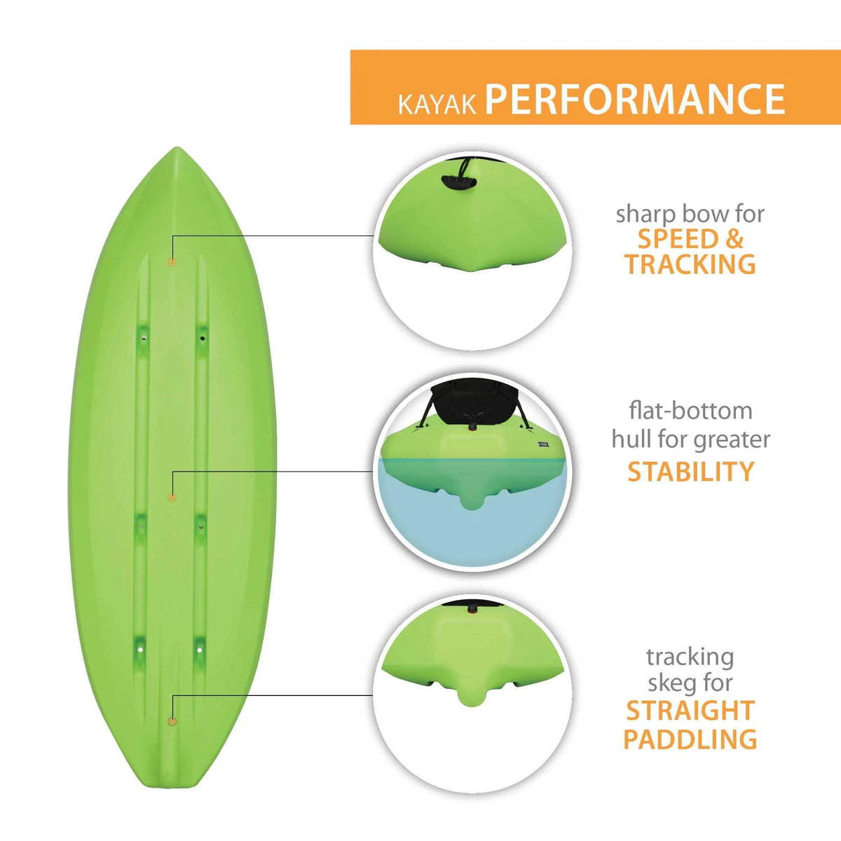 Kayak Sit-On-Top Spitfire 8 pi Lifetime, vert citron (90245)